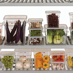 How Does Your Kitchen Stack Up?